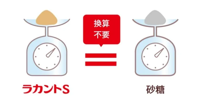 重量換算いらず